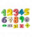 Set of holds Numbers